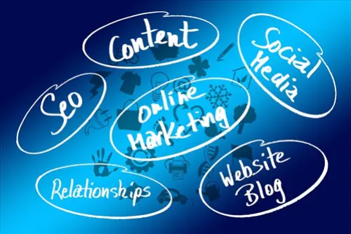 Business -Advertising--in-San-Diego-California-business-advertising-san-diego-california.jpg-image